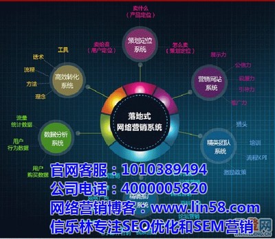 打造尤溪品牌影響力 網(wǎng)絡(luò)營銷策略在會議及展覽服務(wù)中的創(chuàng)新應(yīng)用